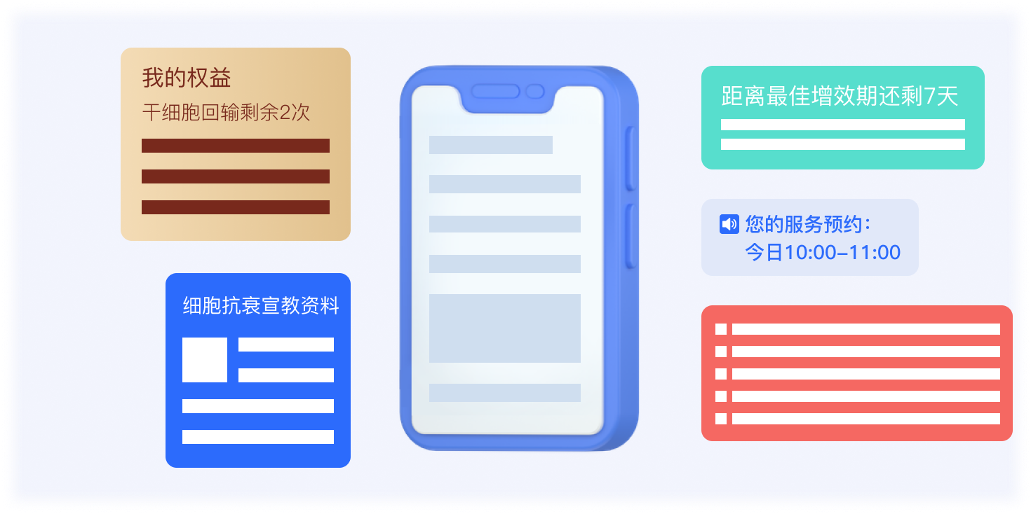 诊疗方案透明化系统界面
