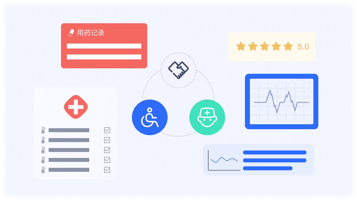 服务效果难量化解决方案示意图