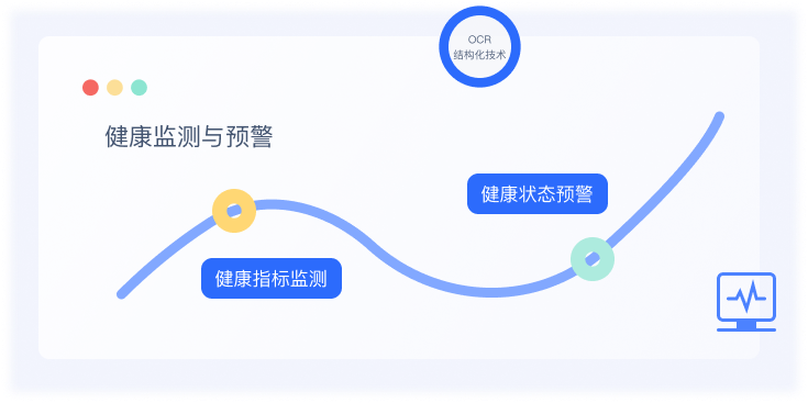 健康监测与预警功能界面示例