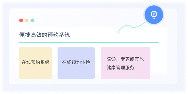 在线预约系统界面示例